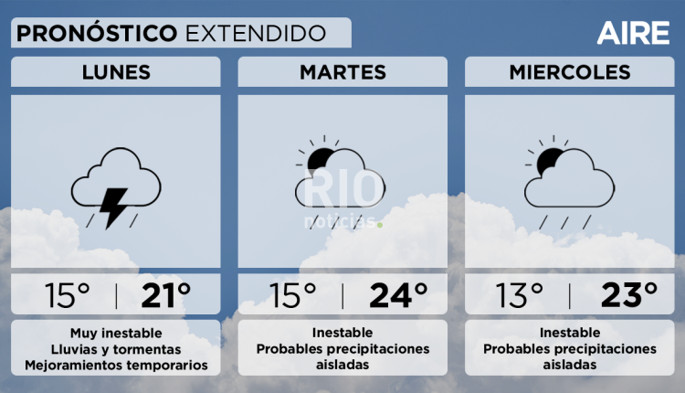 pronostico-del-clima-santa-fe-2png